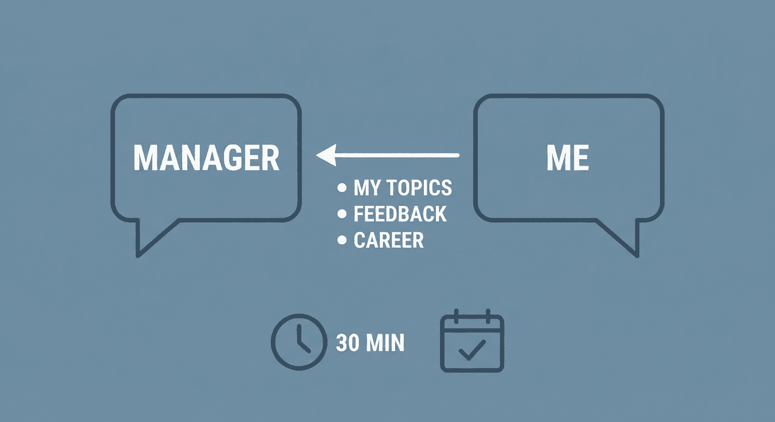 How I Approach 1-on-1s With My Manager